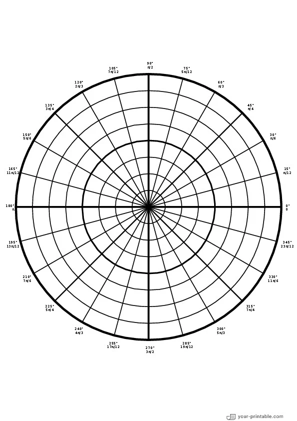 Polar Graph Paper with Degrees and Radians black - 10073711