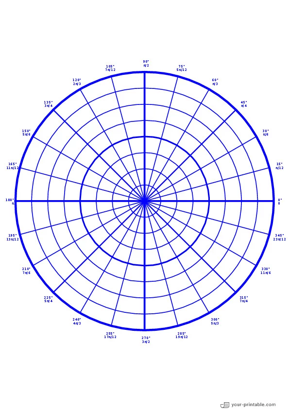 Polar Graph Paper with Degrees and Radians blue - 10073712